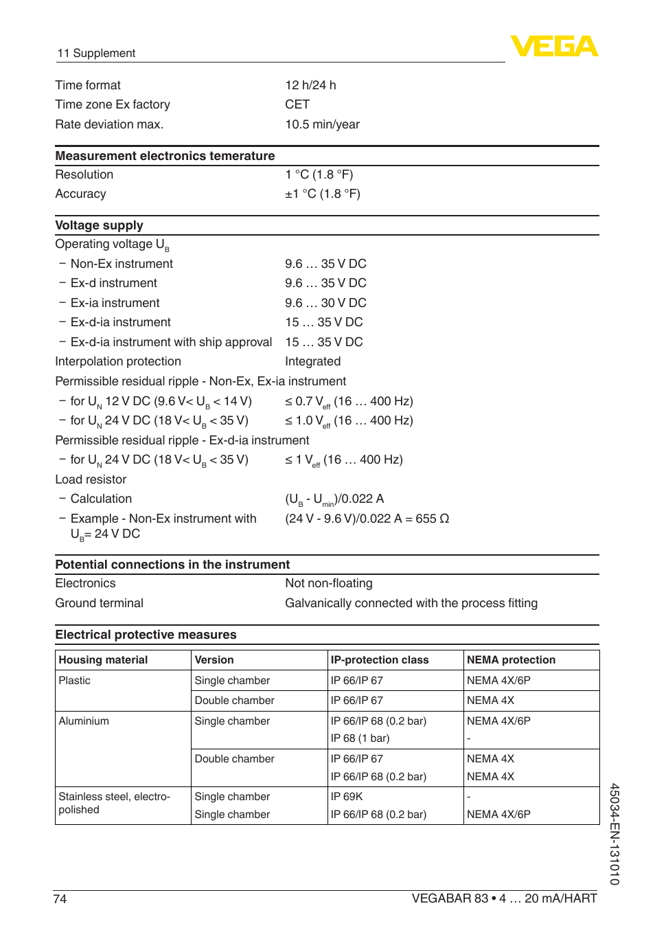 VEGA VEGABAR 83 4 … 20 mA_HART - Operating Instructions User Manual | Page 74 / 88