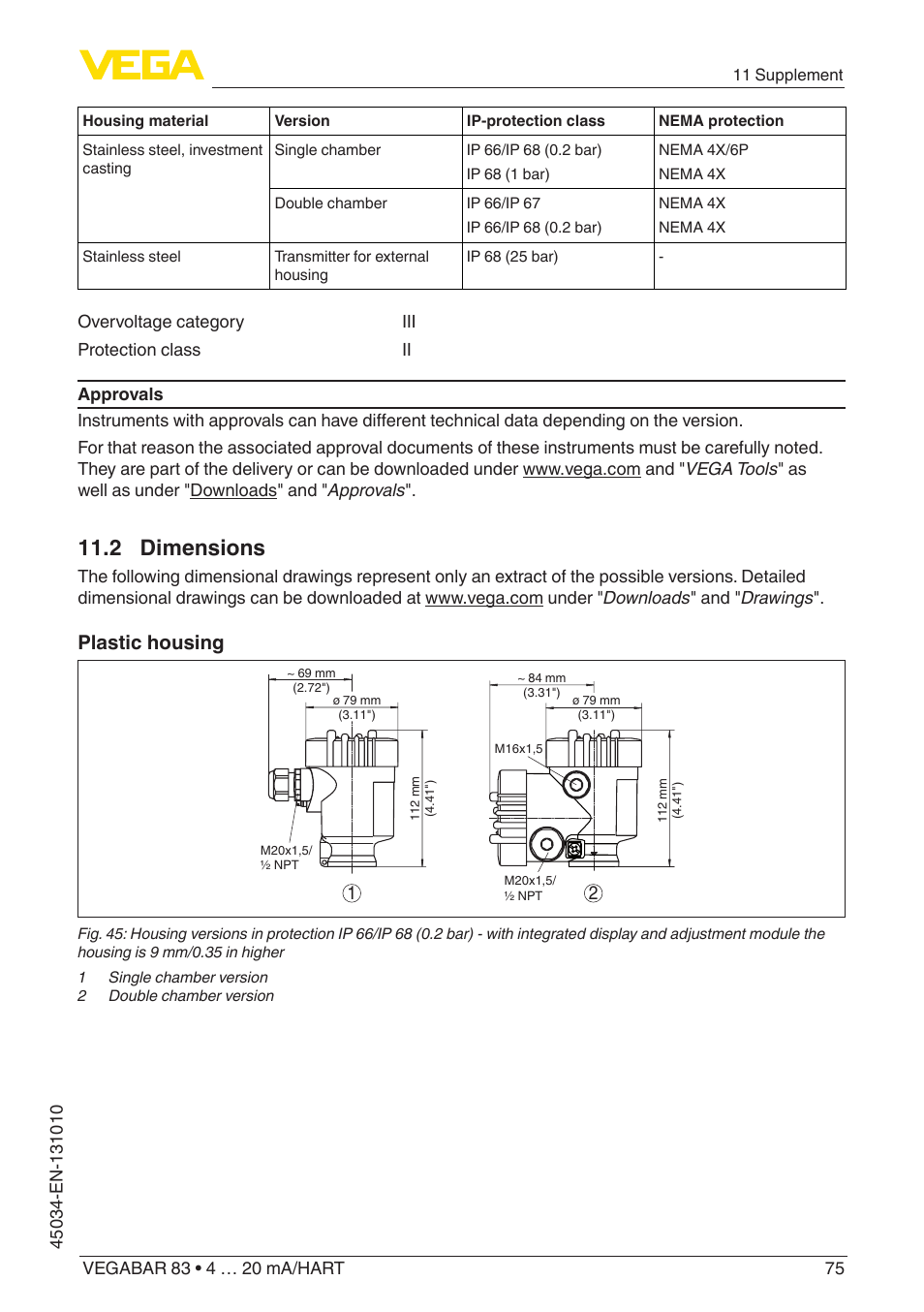 2 dimensions, Plastic housing | VEGA VEGABAR 83 4 … 20 mA_HART - Operating Instructions User Manual | Page 75 / 88