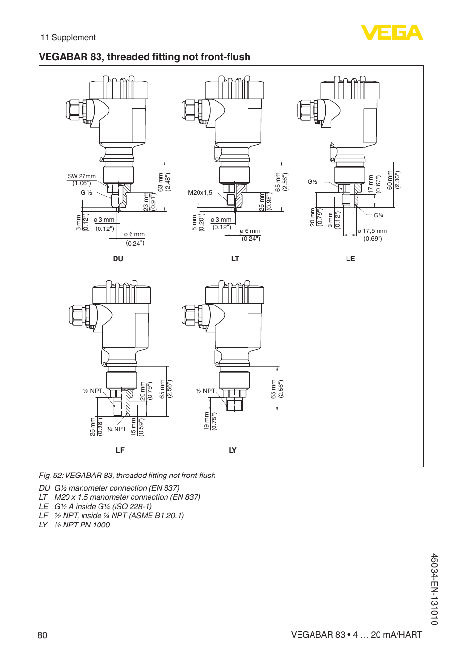 Vegabar 83, threaded fitting not front-flush, 11 supplement | VEGA VEGABAR 83 4 … 20 mA_HART - Operating Instructions User Manual | Page 80 / 88