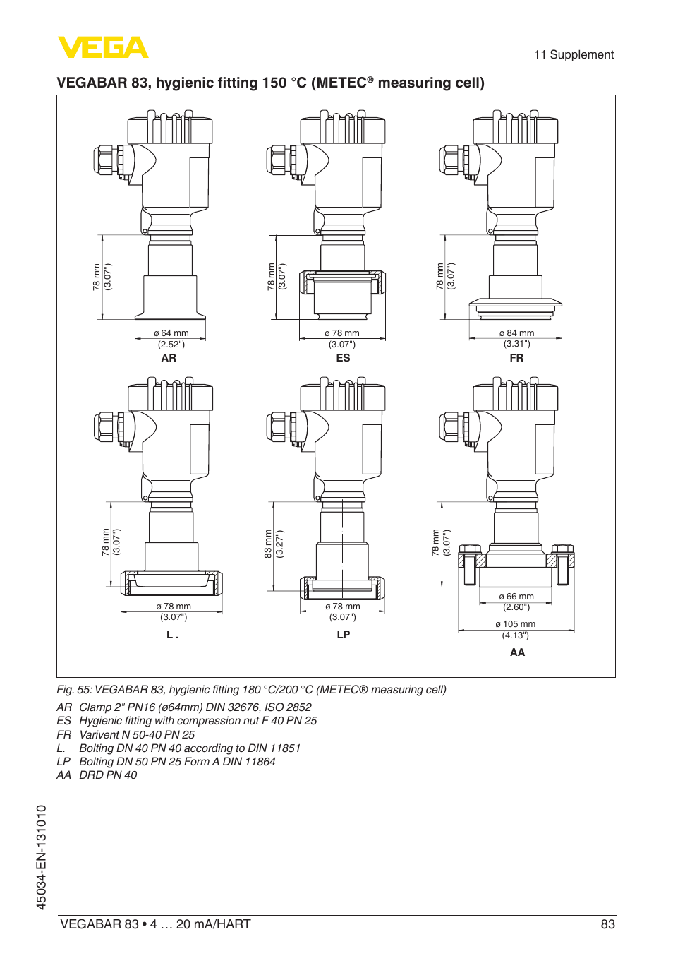 Measuring cell) | VEGA VEGABAR 83 4 … 20 mA_HART - Operating Instructions User Manual | Page 83 / 88