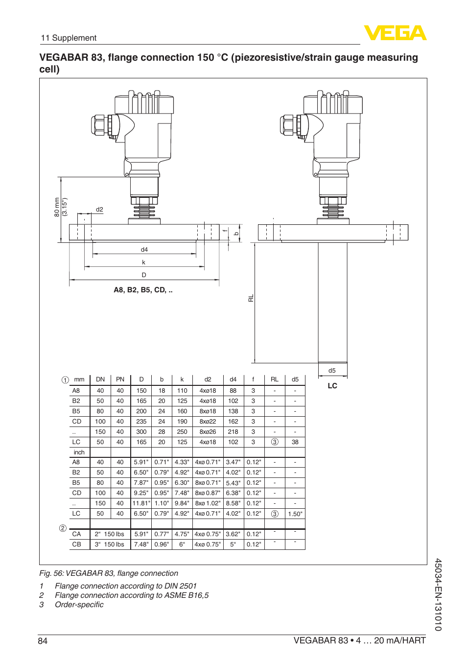 11 supplement | VEGA VEGABAR 83 4 … 20 mA_HART - Operating Instructions User Manual | Page 84 / 88