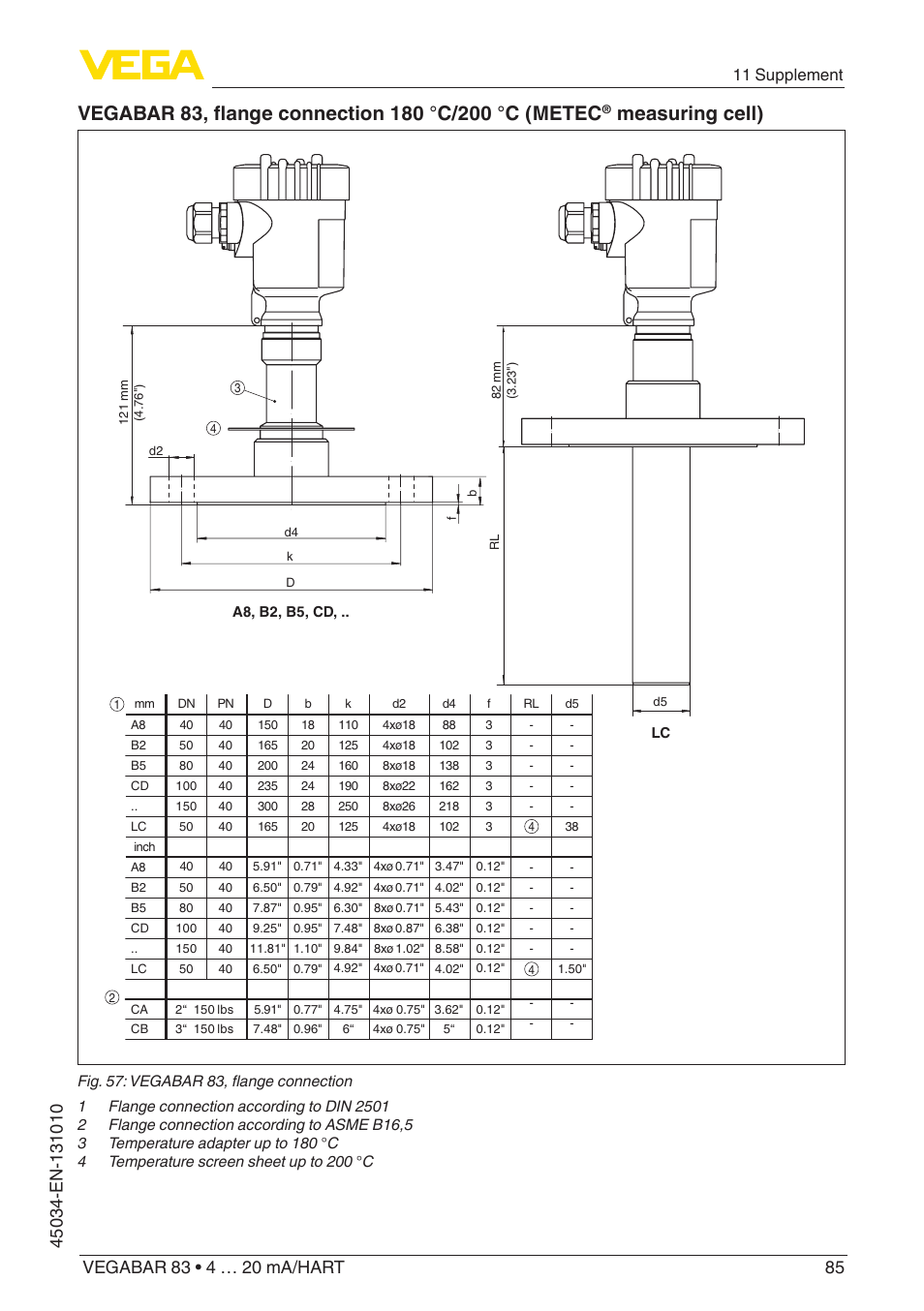 Measuring cell), 11 supplement | VEGA VEGABAR 83 4 … 20 mA_HART - Operating Instructions User Manual | Page 85 / 88