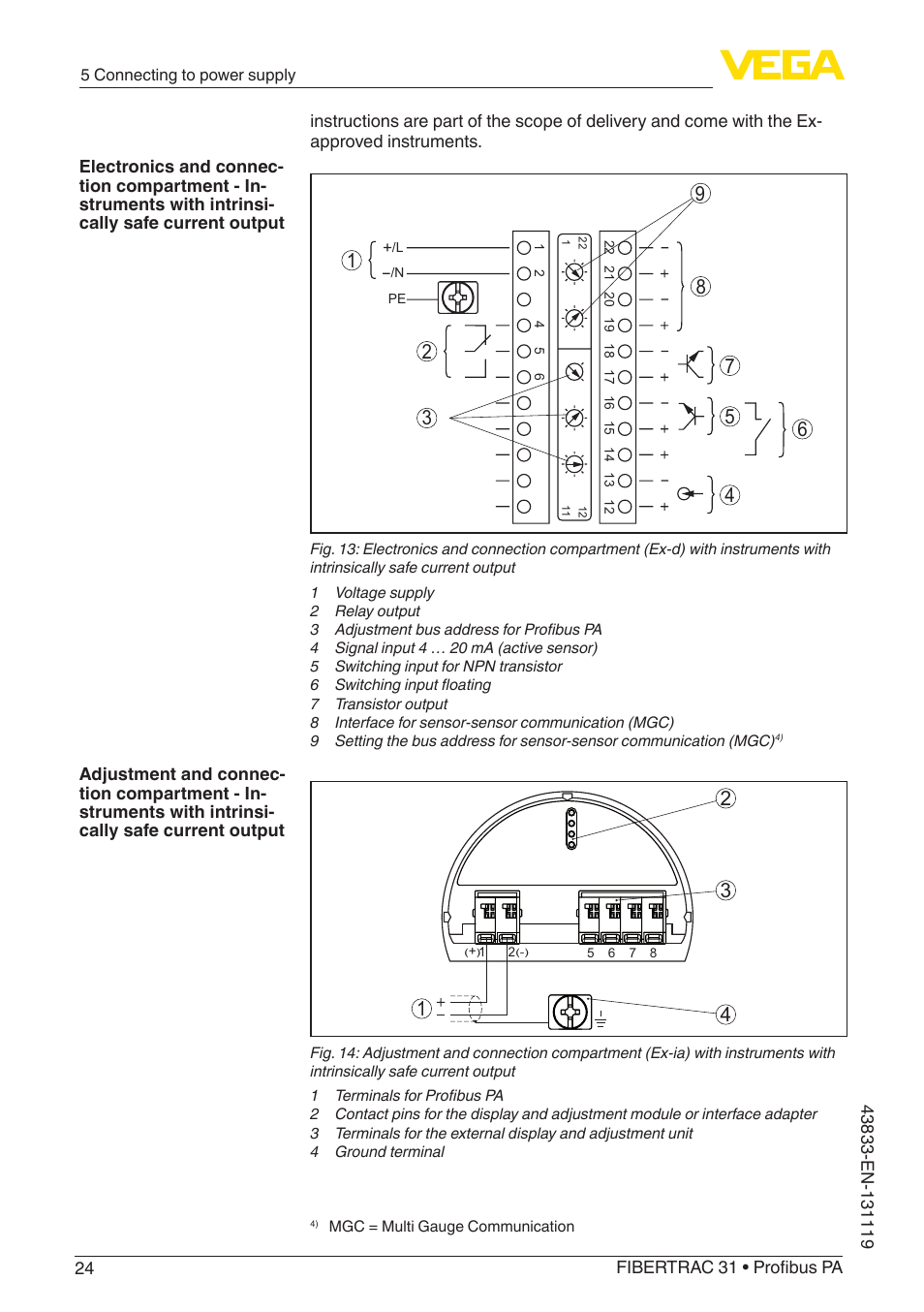 VEGA FIBERTRAC 31 Profibus PA User Manual | Page 24 / 88