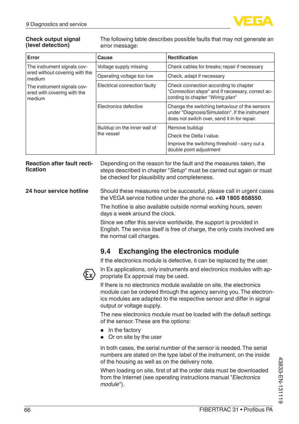 4 exchanging the electronics module | VEGA FIBERTRAC 31 Profibus PA User Manual | Page 66 / 88