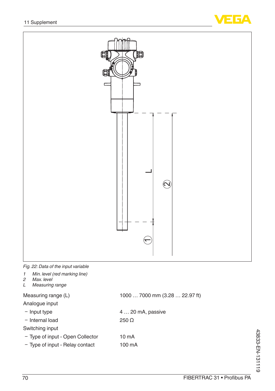 12 l | VEGA FIBERTRAC 31 Profibus PA User Manual | Page 70 / 88