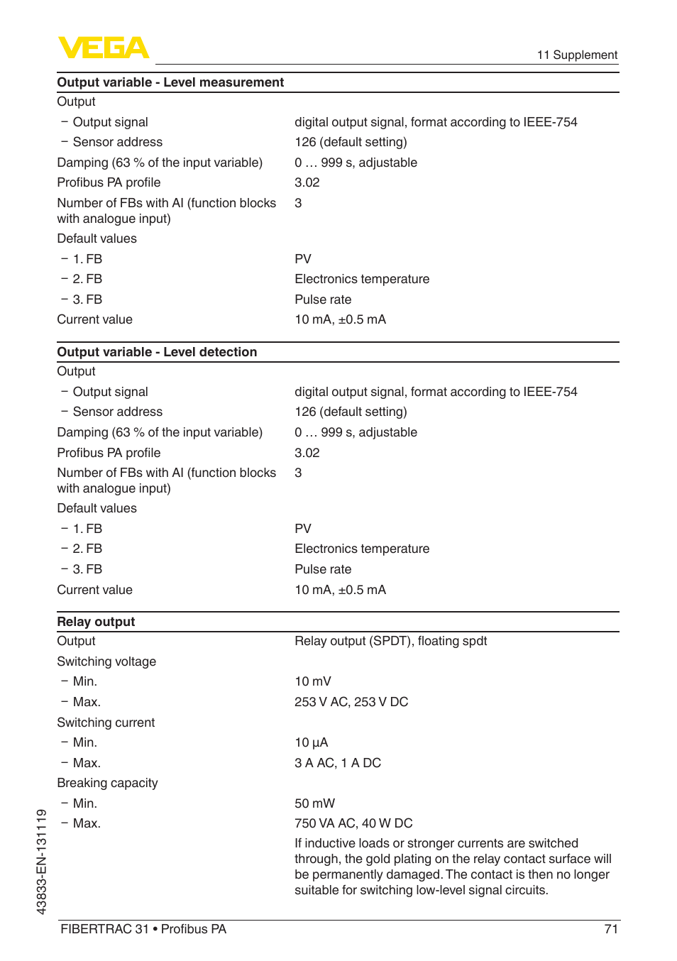 VEGA FIBERTRAC 31 Profibus PA User Manual | Page 71 / 88