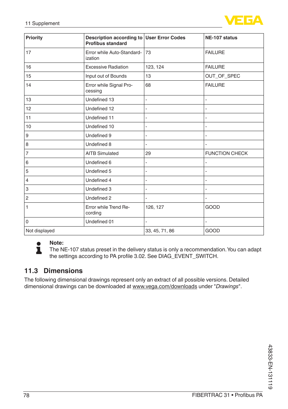 3 dimensions | VEGA FIBERTRAC 31 Profibus PA User Manual | Page 78 / 88