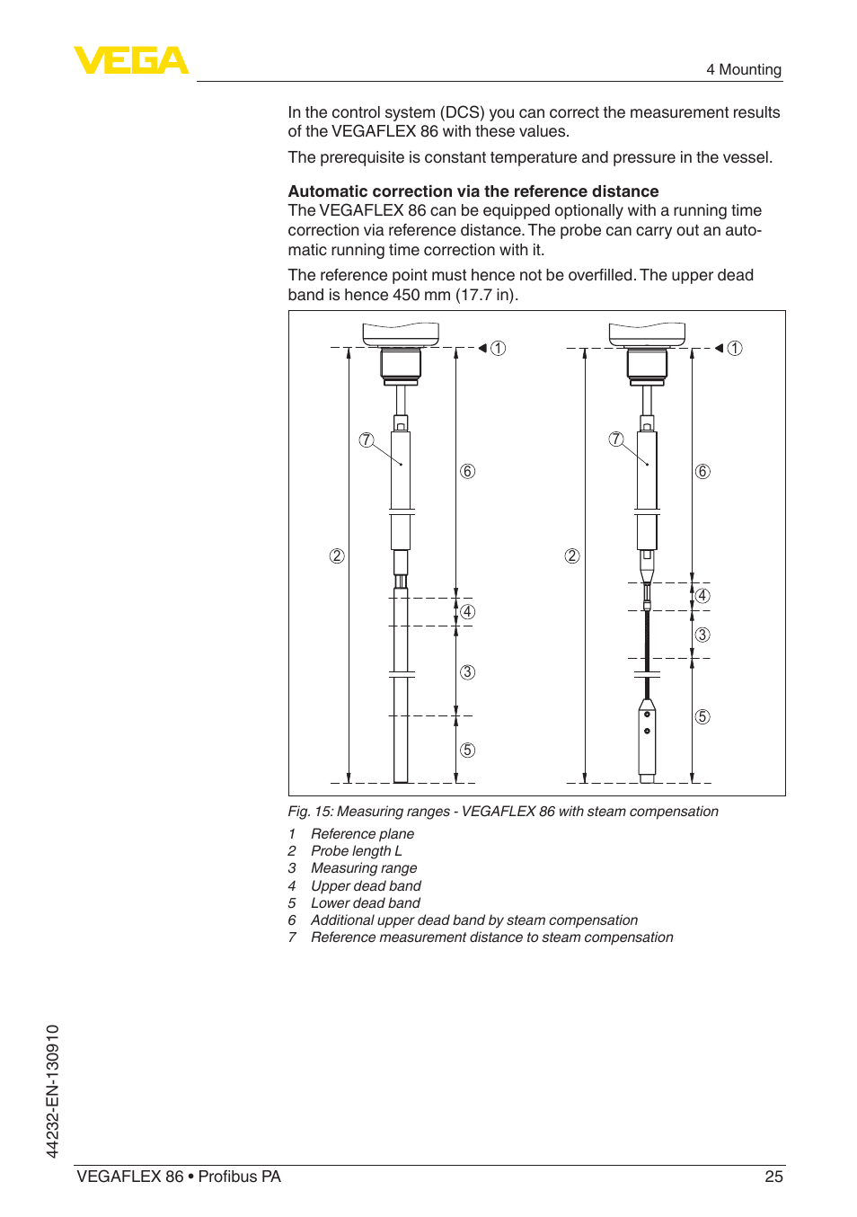 VEGA VEGAFLEX 86 Profibus PA User Manual | Page 25 / 108
