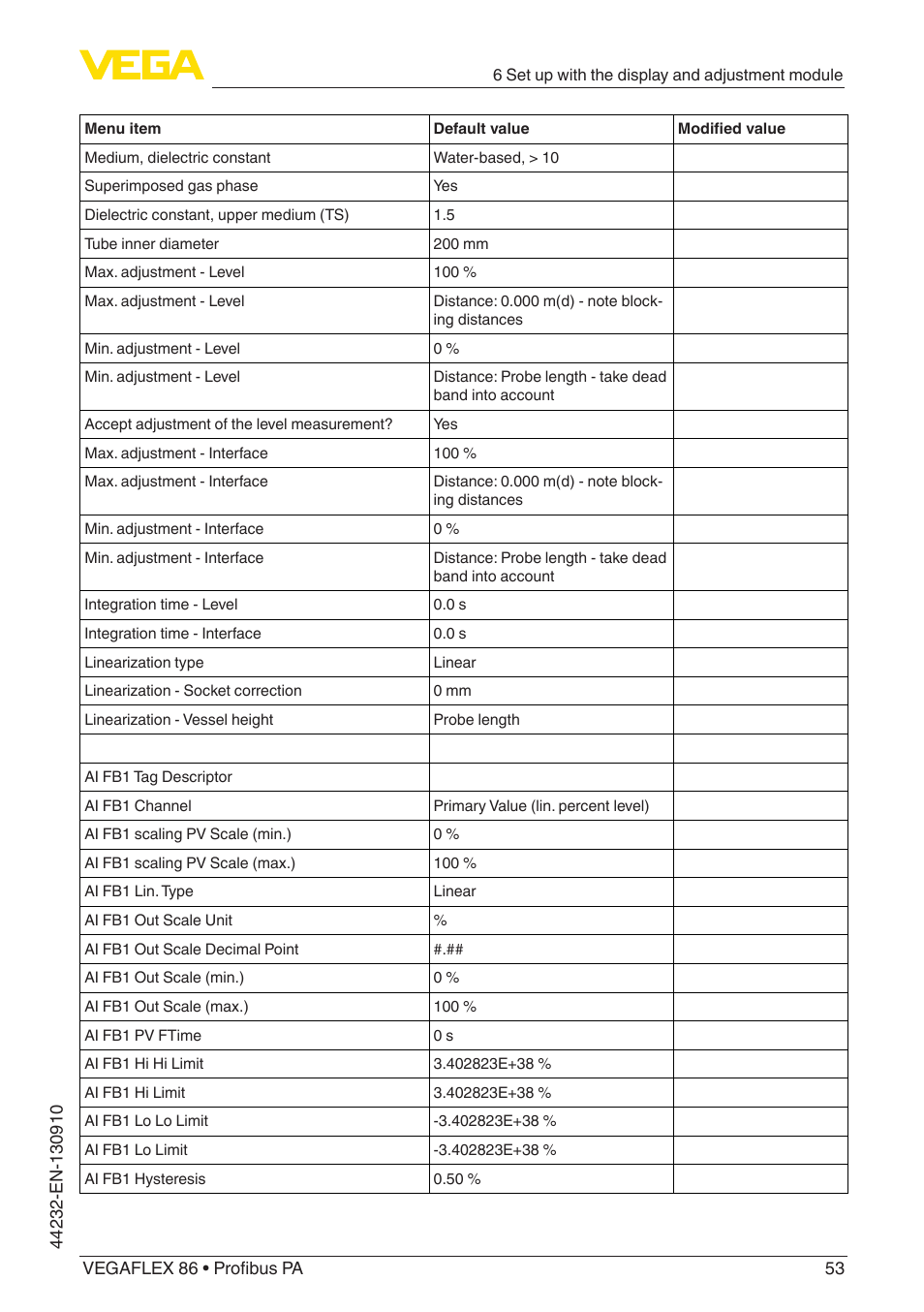 VEGA VEGAFLEX 86 Profibus PA User Manual | Page 53 / 108