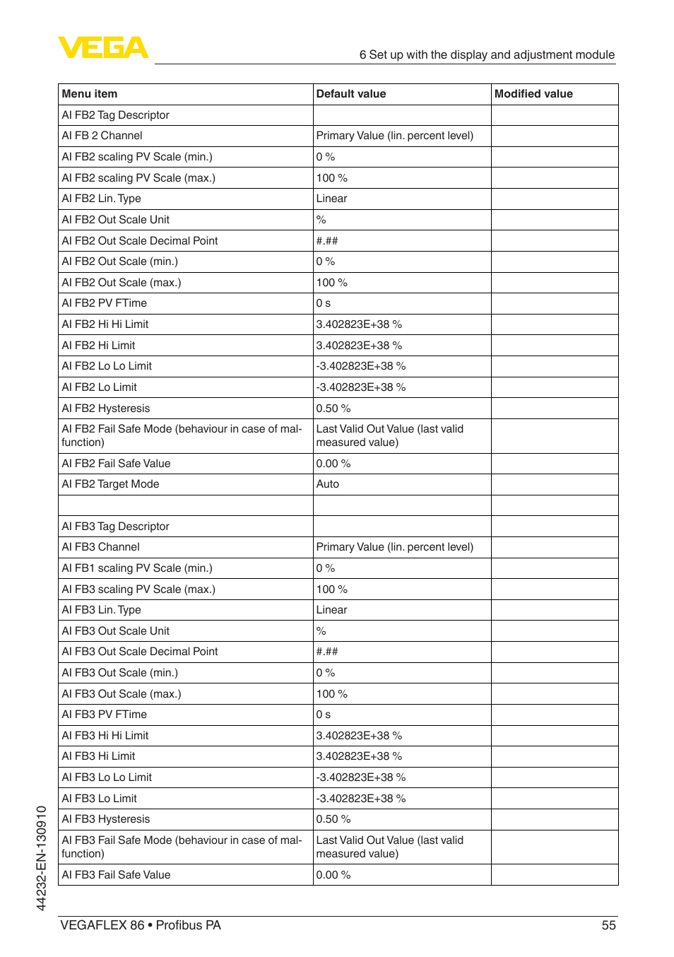 VEGA VEGAFLEX 86 Profibus PA User Manual | Page 55 / 108