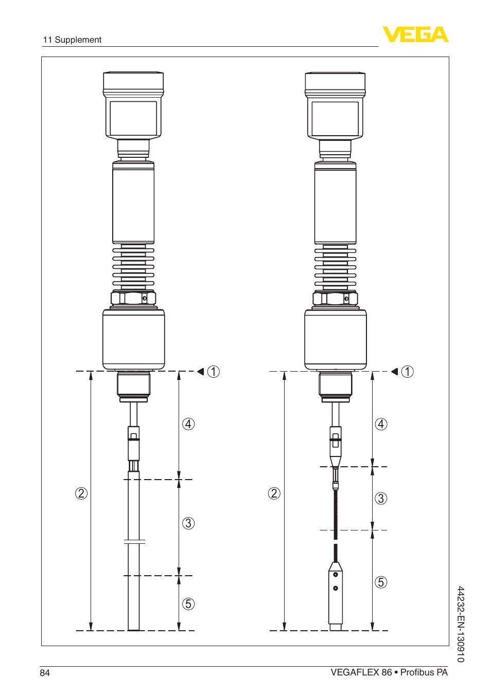 VEGA VEGAFLEX 86 Profibus PA User Manual | Page 84 / 108