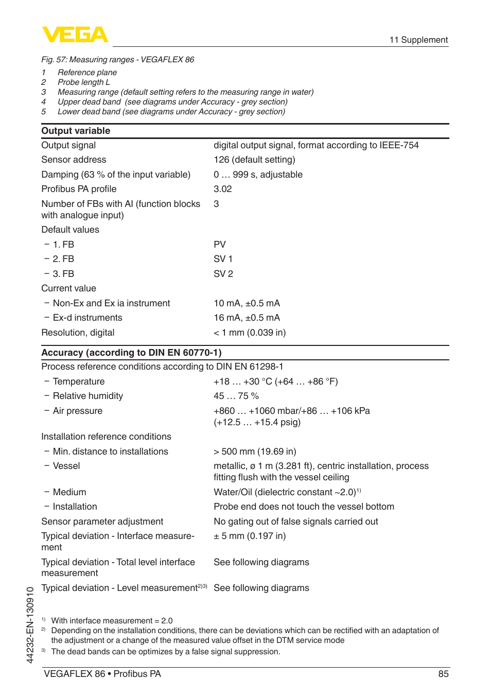 VEGA VEGAFLEX 86 Profibus PA User Manual | Page 85 / 108