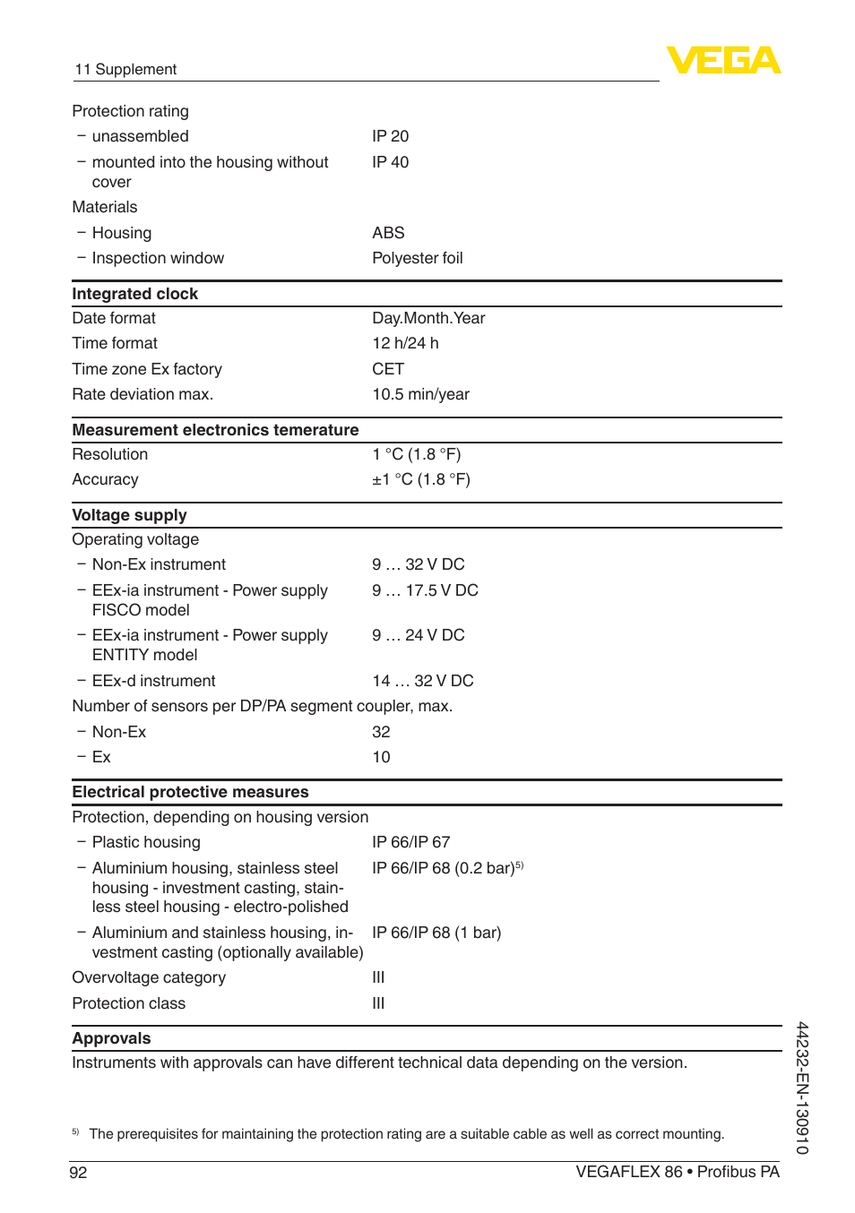 VEGA VEGAFLEX 86 Profibus PA User Manual | Page 92 / 108