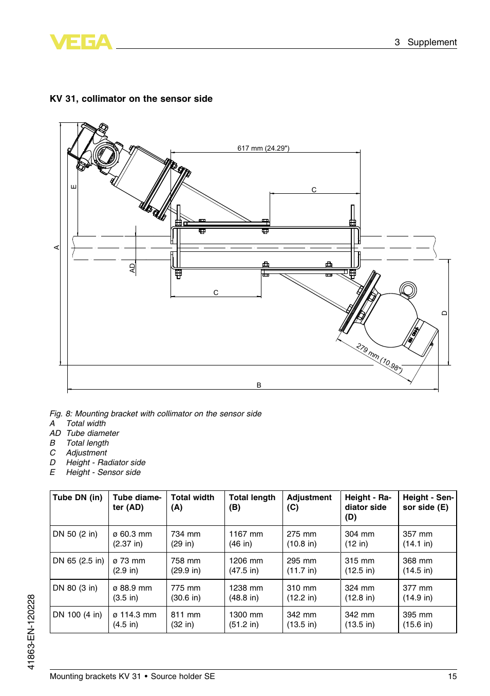 VEGA KV 31 Mounting brackets For tubes with ø 50…100 mm User Manual | Page 15 / 20