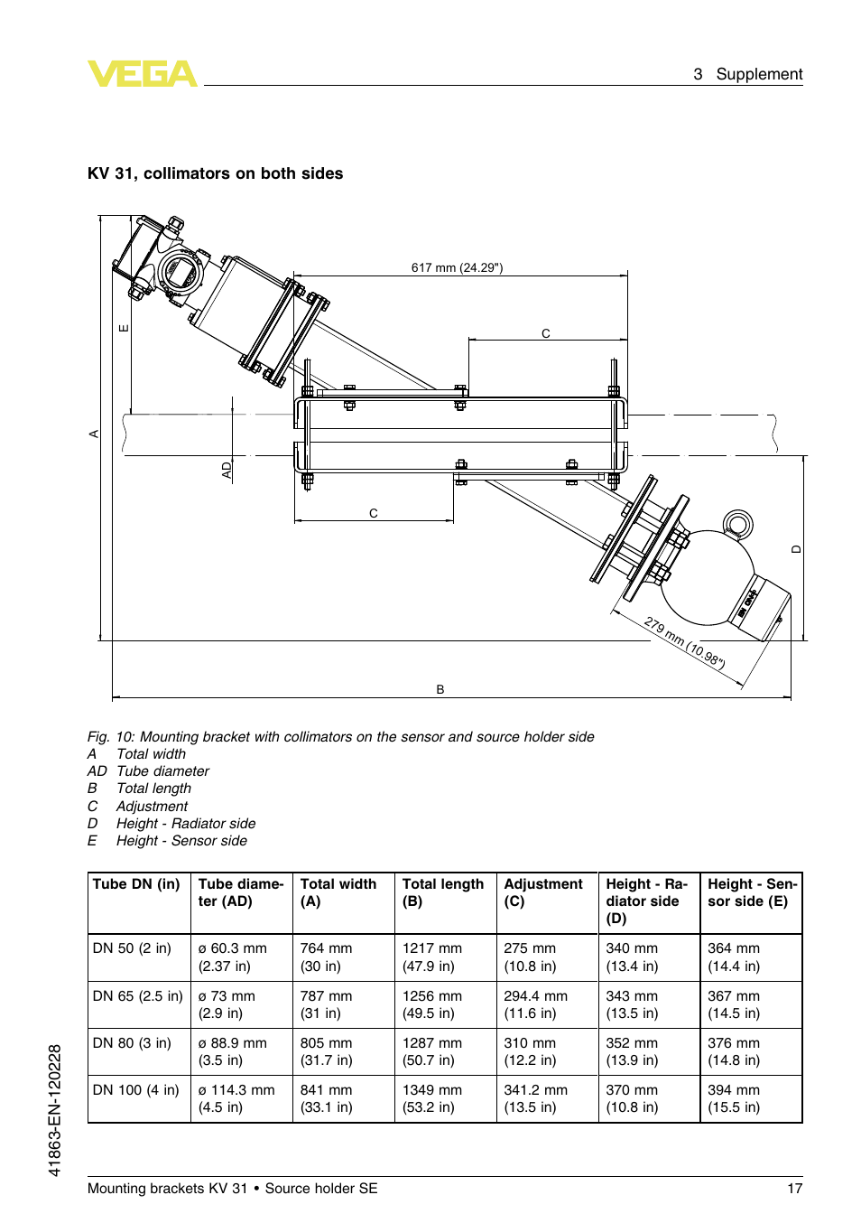 VEGA KV 31 Mounting brackets For tubes with ø 50…100 mm User Manual | Page 17 / 20