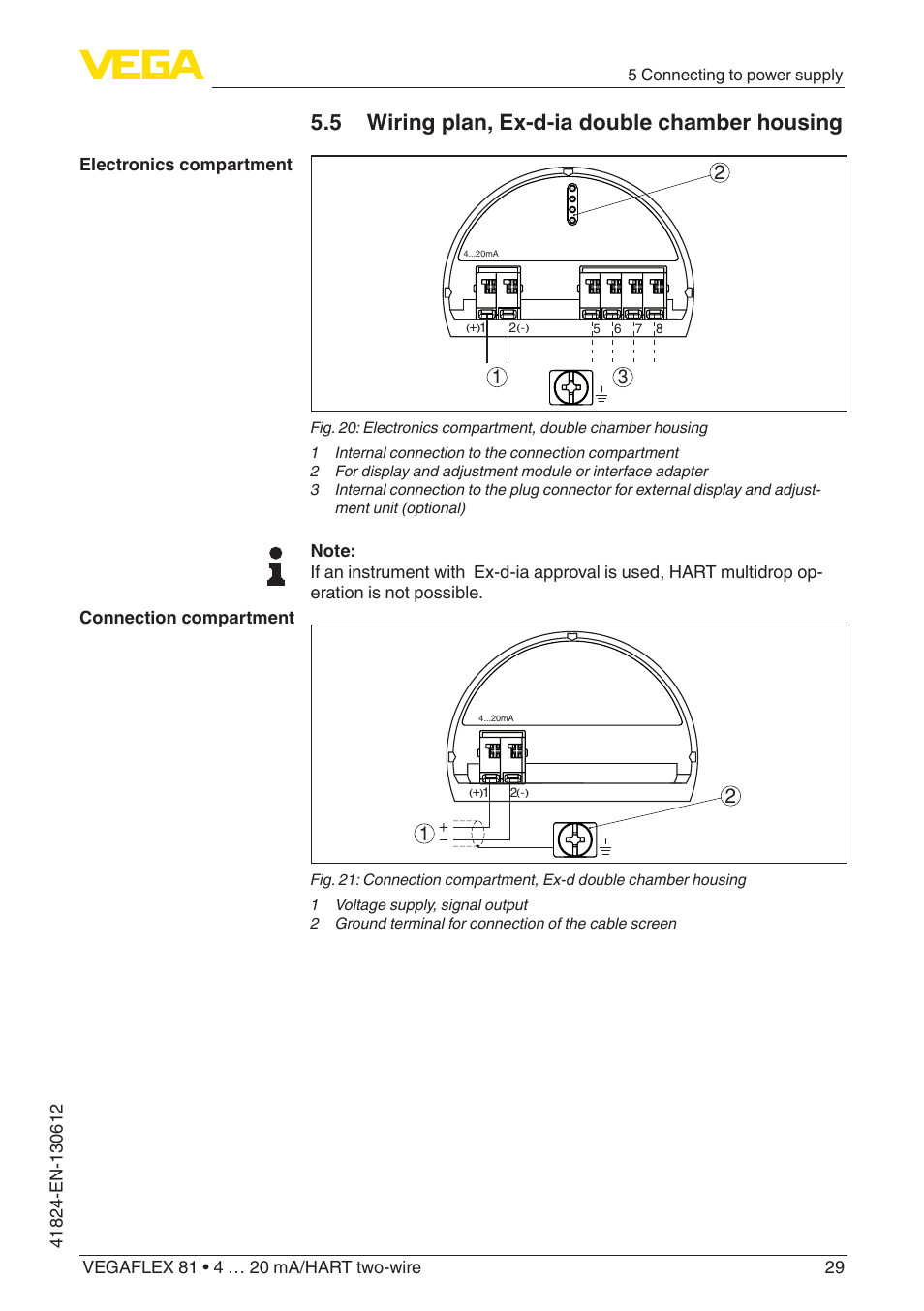 5 wiring plan, ex-d-ia double chamber housing | VEGA VEGAFLEX 81 4 … 20 mA_HART two-wire User Manual | Page 29 / 100