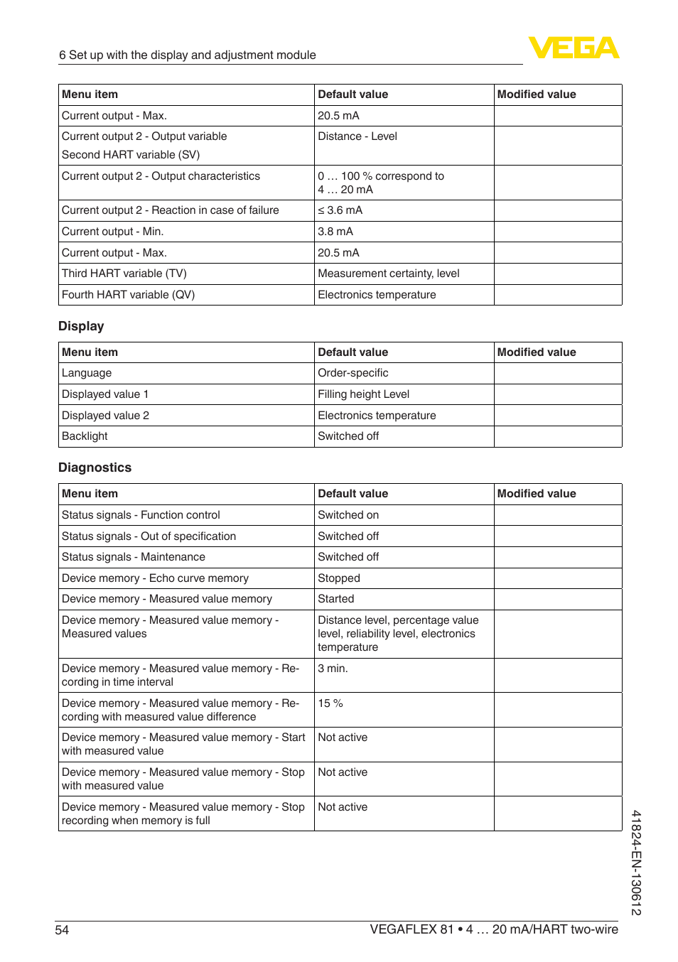 VEGA VEGAFLEX 81 4 … 20 mA_HART two-wire User Manual | Page 54 / 100