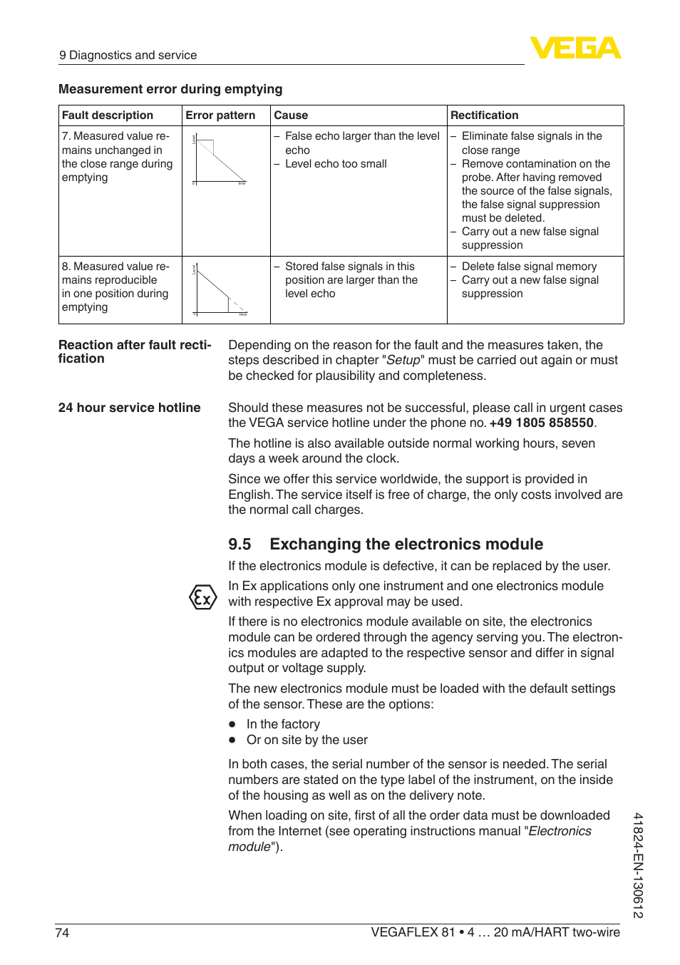 5 exchanging the electronics module | VEGA VEGAFLEX 81 4 … 20 mA_HART two-wire User Manual | Page 74 / 100