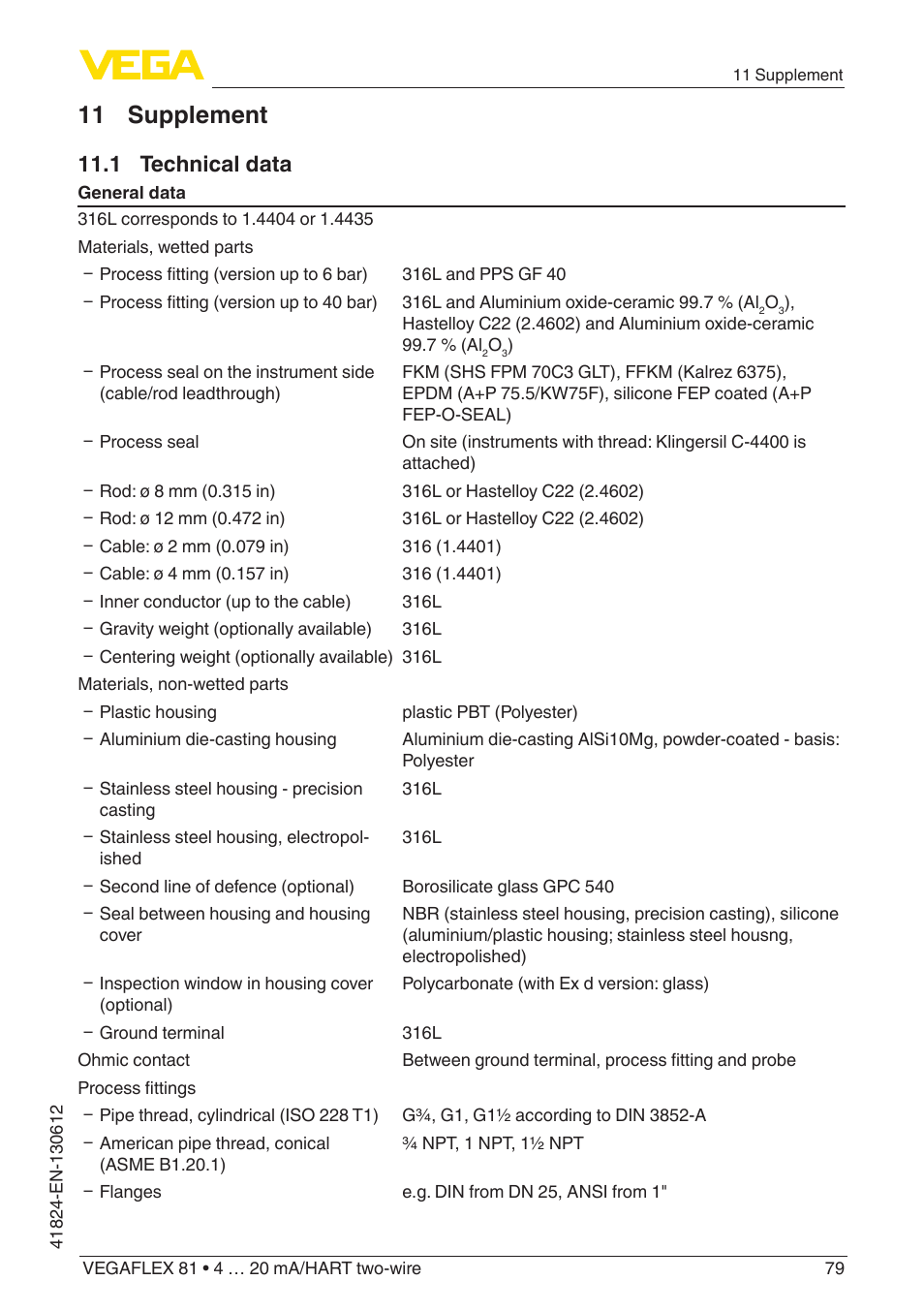 11 supplement, 1 technical data | VEGA VEGAFLEX 81 4 … 20 mA_HART two-wire User Manual | Page 79 / 100