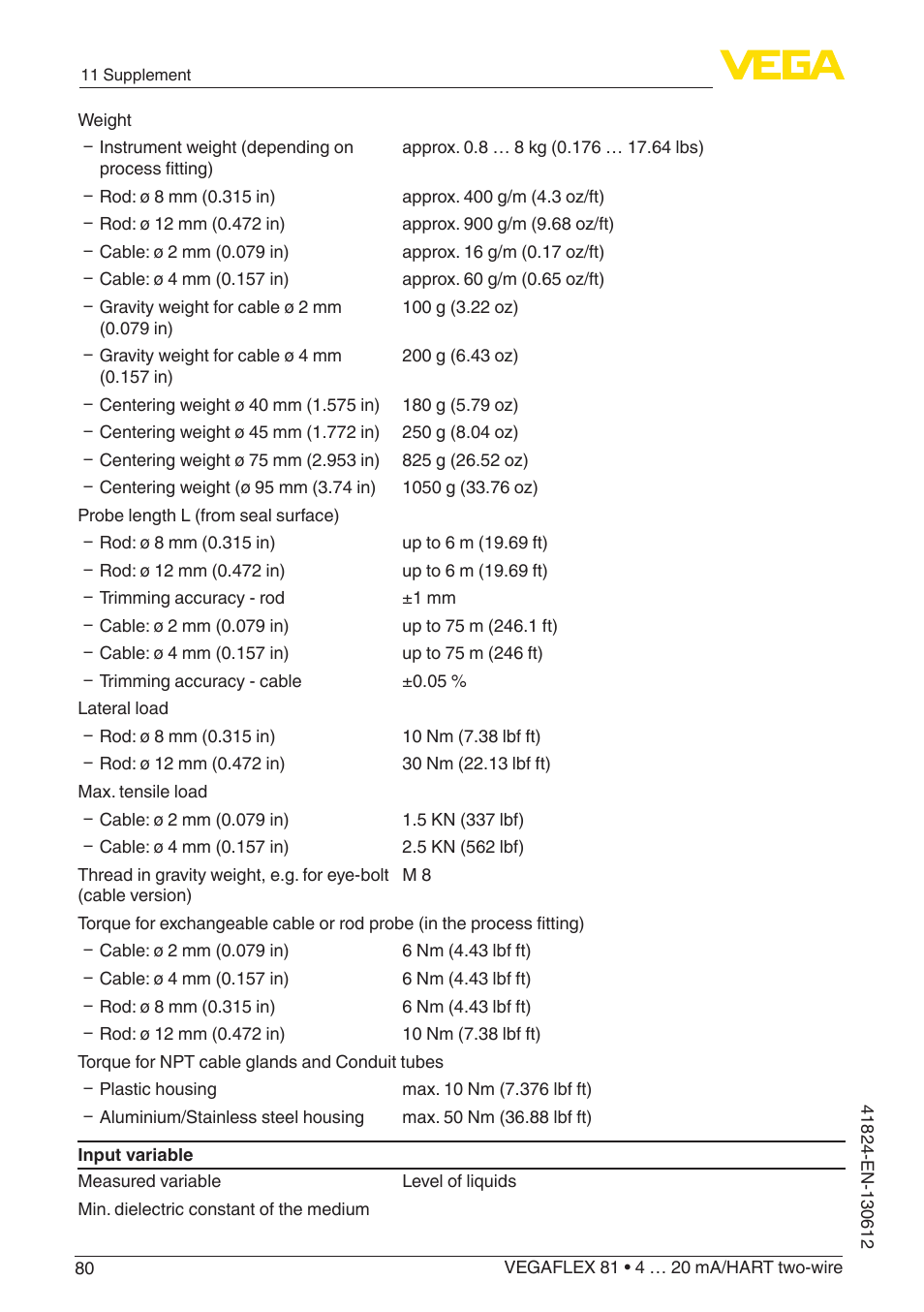VEGA VEGAFLEX 81 4 … 20 mA_HART two-wire User Manual | Page 80 / 100