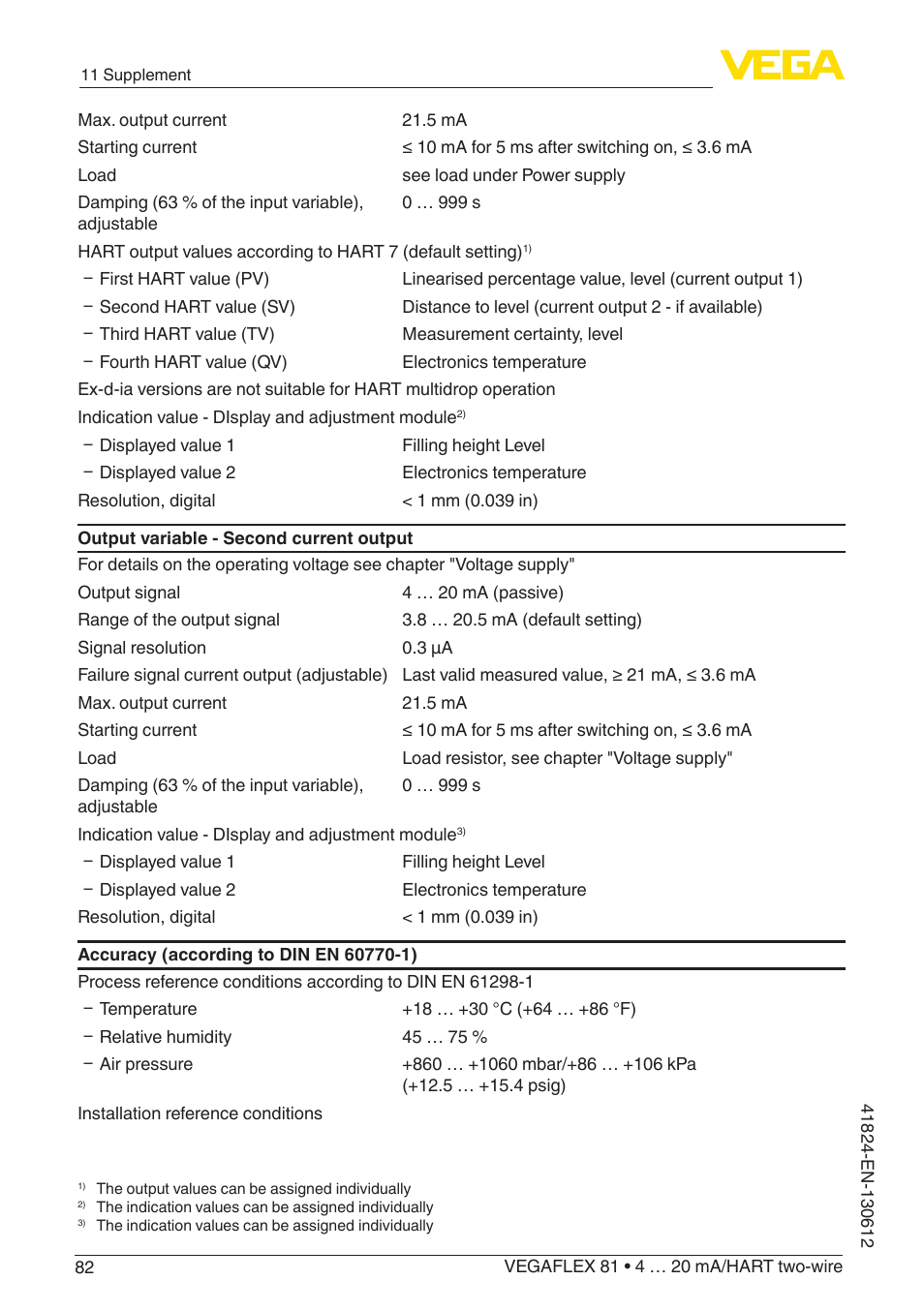 VEGA VEGAFLEX 81 4 … 20 mA_HART two-wire User Manual | Page 82 / 100
