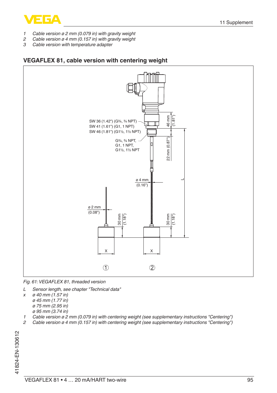 Vegaflex 81, cable version with centering weight | VEGA VEGAFLEX 81 4 … 20 mA_HART two-wire User Manual | Page 95 / 100