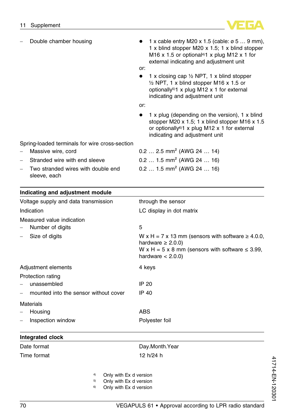 VEGA VEGAPULS 61 (≥ 2.0.0 - ≥ 4.0.0) 4 … 20 mA_HART four-wire Approval according to LPR radio standard User Manual | Page 70 / 80