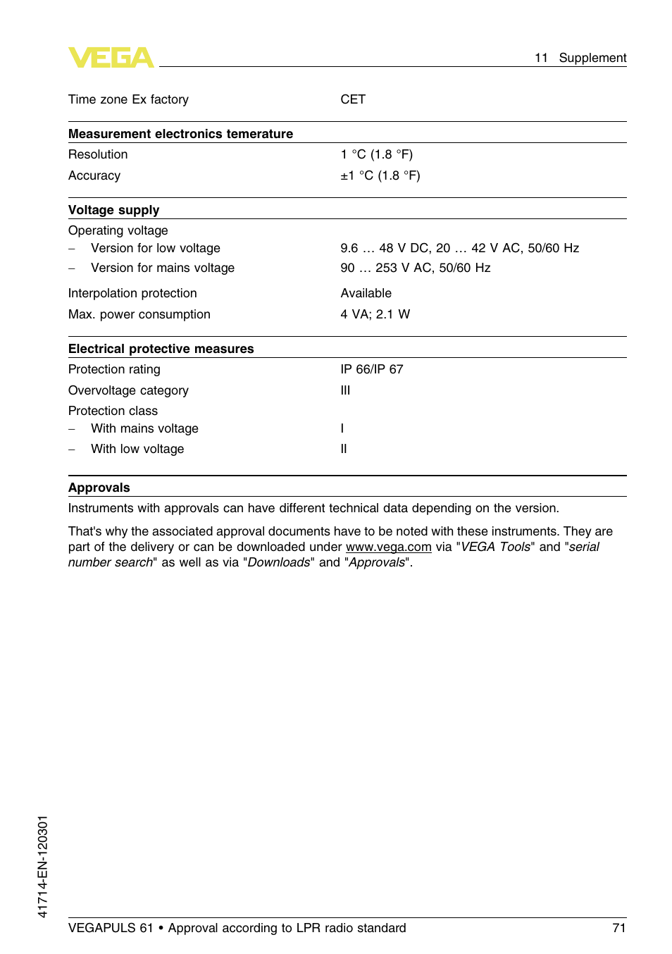 VEGA VEGAPULS 61 (≥ 2.0.0 - ≥ 4.0.0) 4 … 20 mA_HART four-wire Approval according to LPR radio standard User Manual | Page 71 / 80