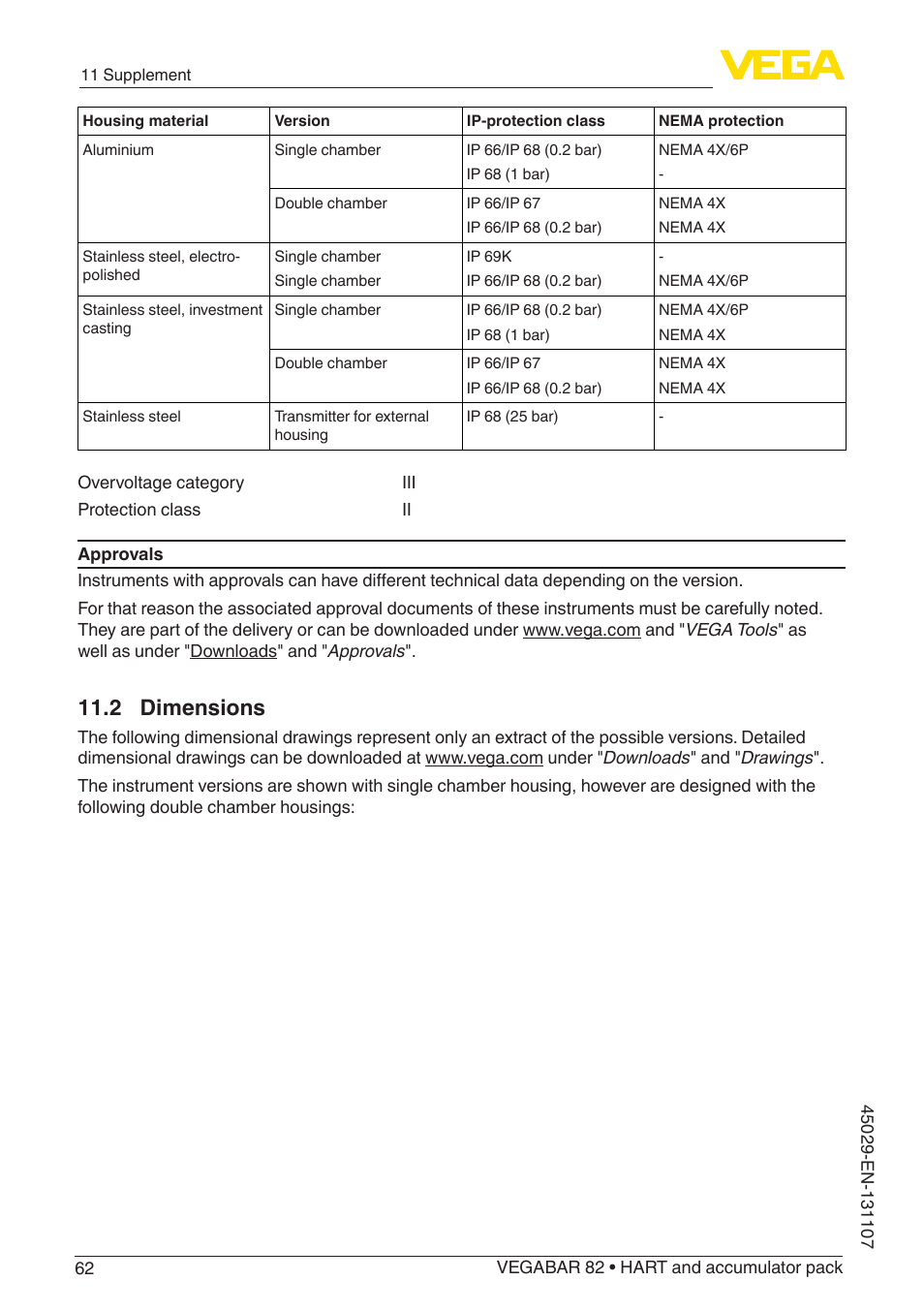 2 dimensions | VEGA VEGABAR 82 HART and accumulator pack - Operating Instructions User Manual | Page 62 / 72