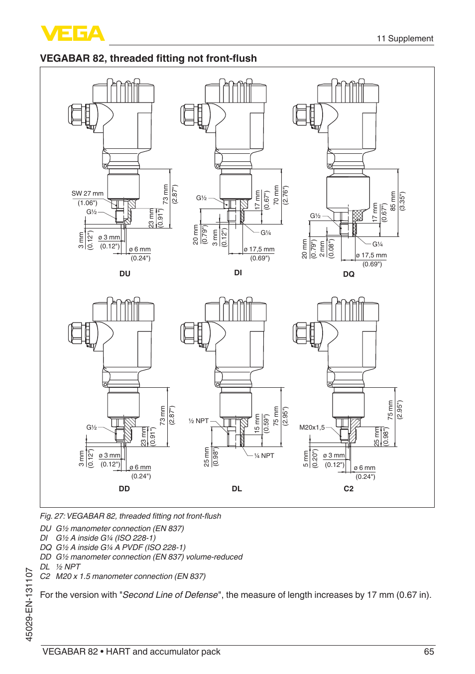Vegabar 82, threaded fitting not front-flush | VEGA VEGABAR 82 HART and accumulator pack - Operating Instructions User Manual | Page 65 / 72