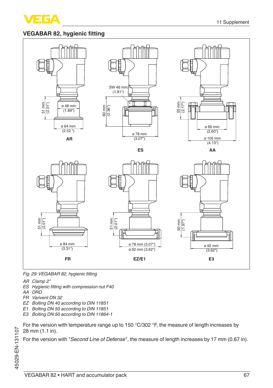 Vegabar 82, hygienic fitting | VEGA VEGABAR 82 HART and accumulator pack - Operating Instructions User Manual | Page 67 / 72