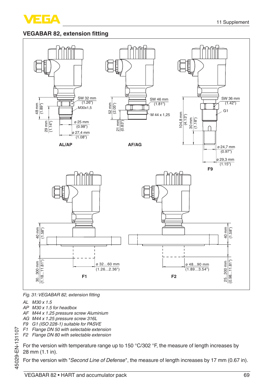 Vegabar 82, extension fitting | VEGA VEGABAR 82 HART and accumulator pack - Operating Instructions User Manual | Page 69 / 72