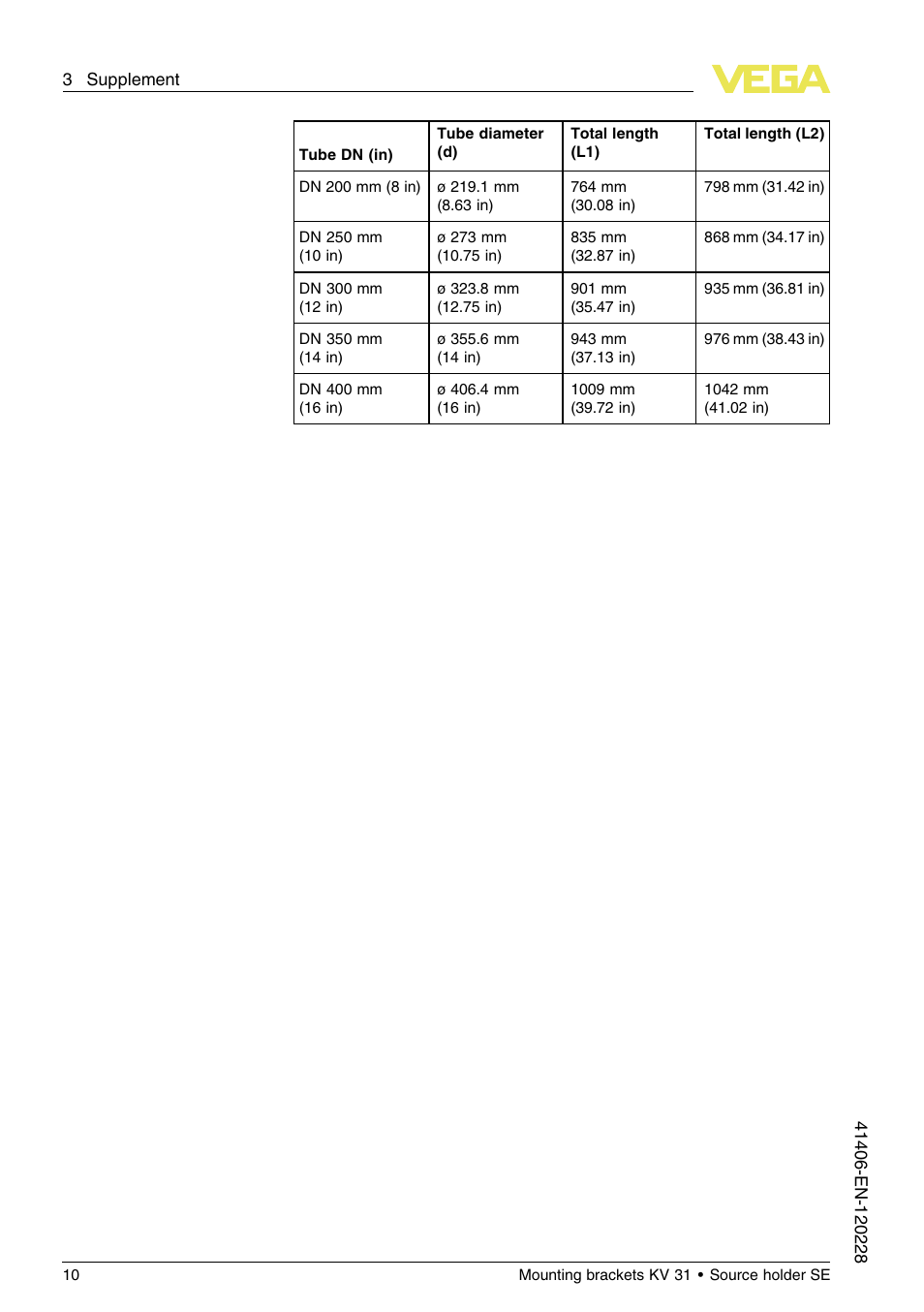 VEGA KV 31 Mounting brackets For tubes with ø 200…400 mm (Vertical sensor mounting) User Manual | Page 10 / 12