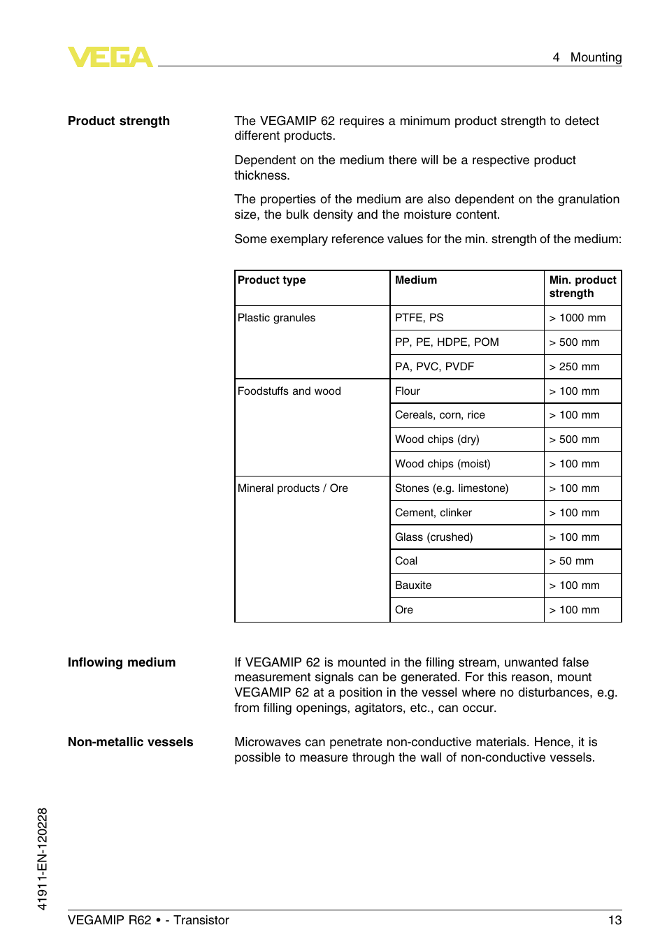 VEGA VEGAMIP R62 Receiving unit - Transistor User Manual | Page 13 / 52