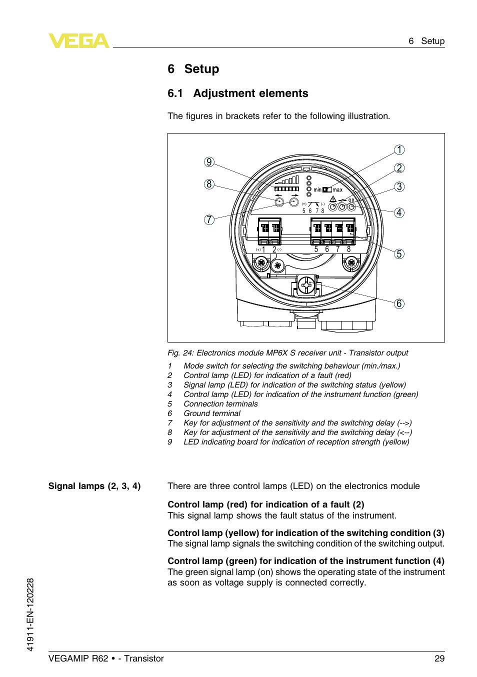 6 setup, 1 adjustment elements, 6setup | VEGA VEGAMIP R62 Receiving unit - Transistor User Manual | Page 29 / 52