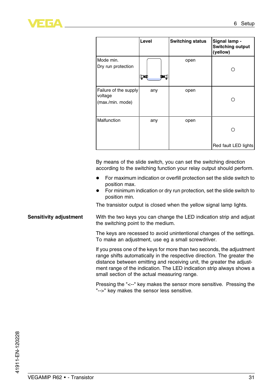 VEGA VEGAMIP R62 Receiving unit - Transistor User Manual | Page 31 / 52