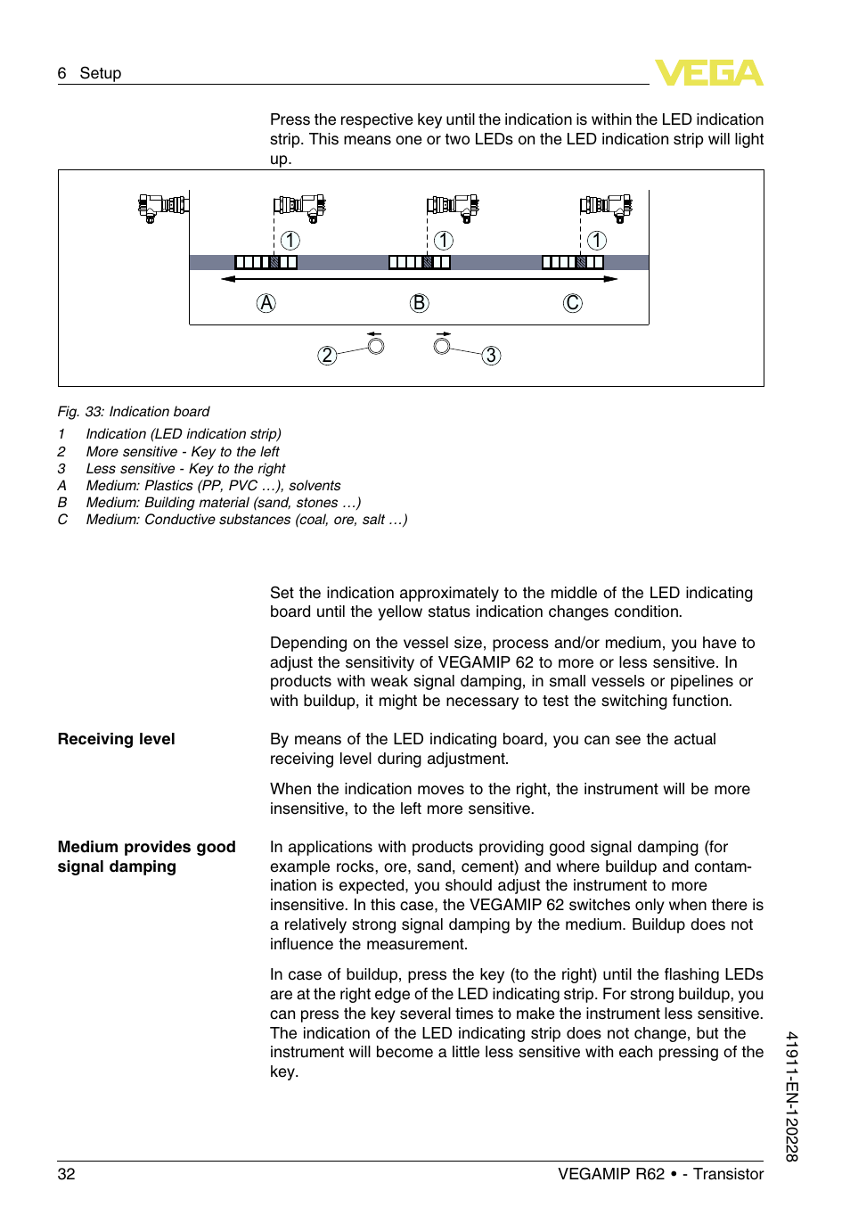 VEGA VEGAMIP R62 Receiving unit - Transistor User Manual | Page 32 / 52