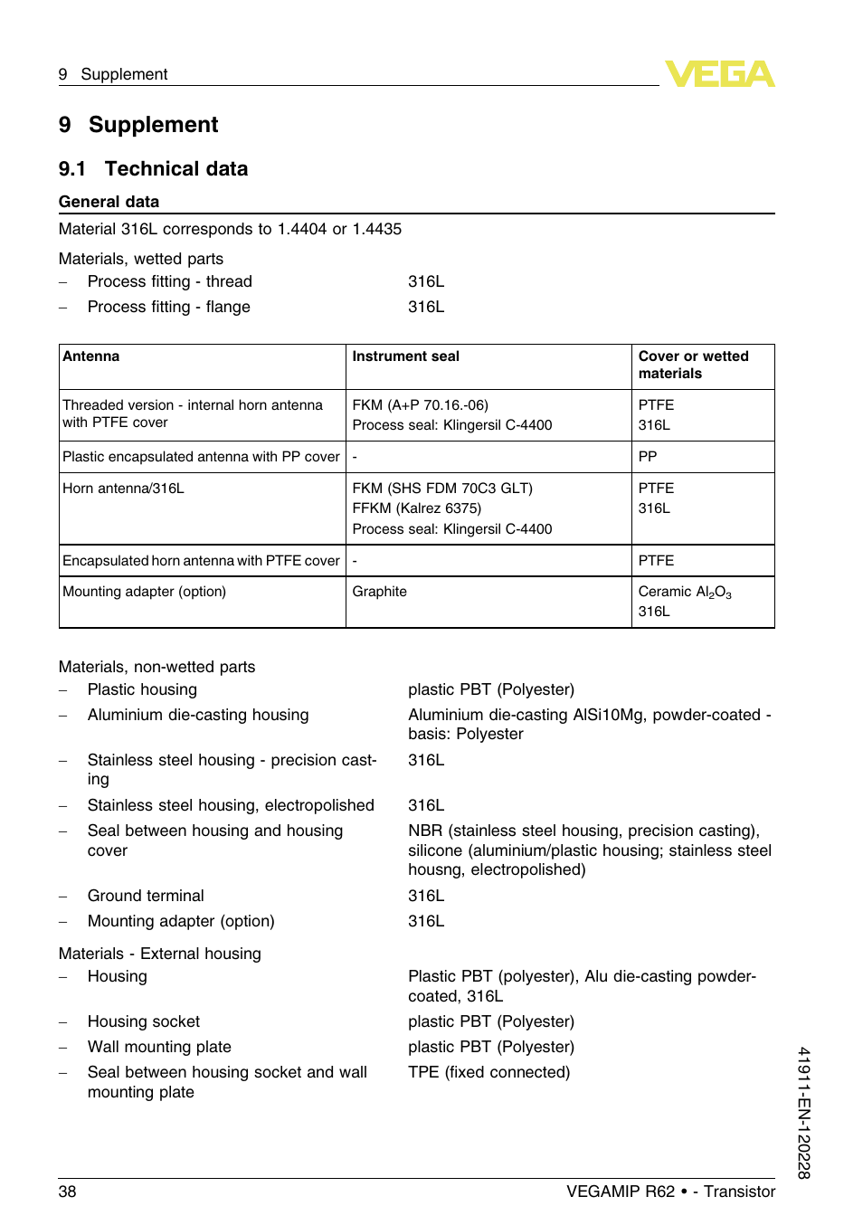 9 supplement, 1 technical data, 9supplement | VEGA VEGAMIP R62 Receiving unit - Transistor User Manual | Page 38 / 52