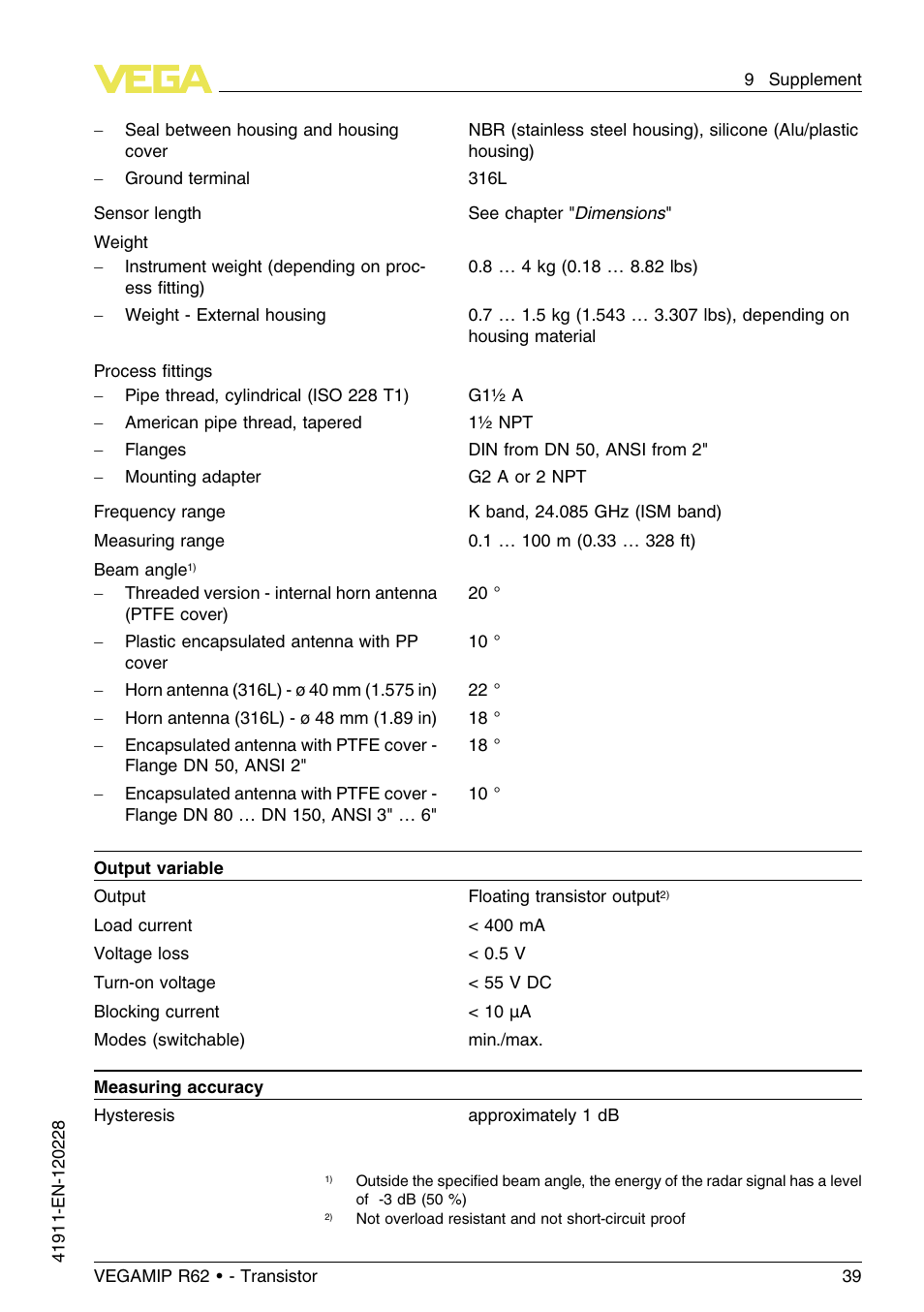 VEGA VEGAMIP R62 Receiving unit - Transistor User Manual | Page 39 / 52