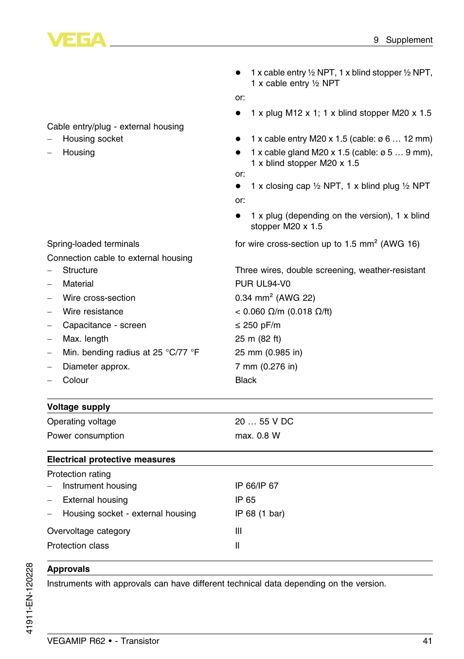 VEGA VEGAMIP R62 Receiving unit - Transistor User Manual | Page 41 / 52