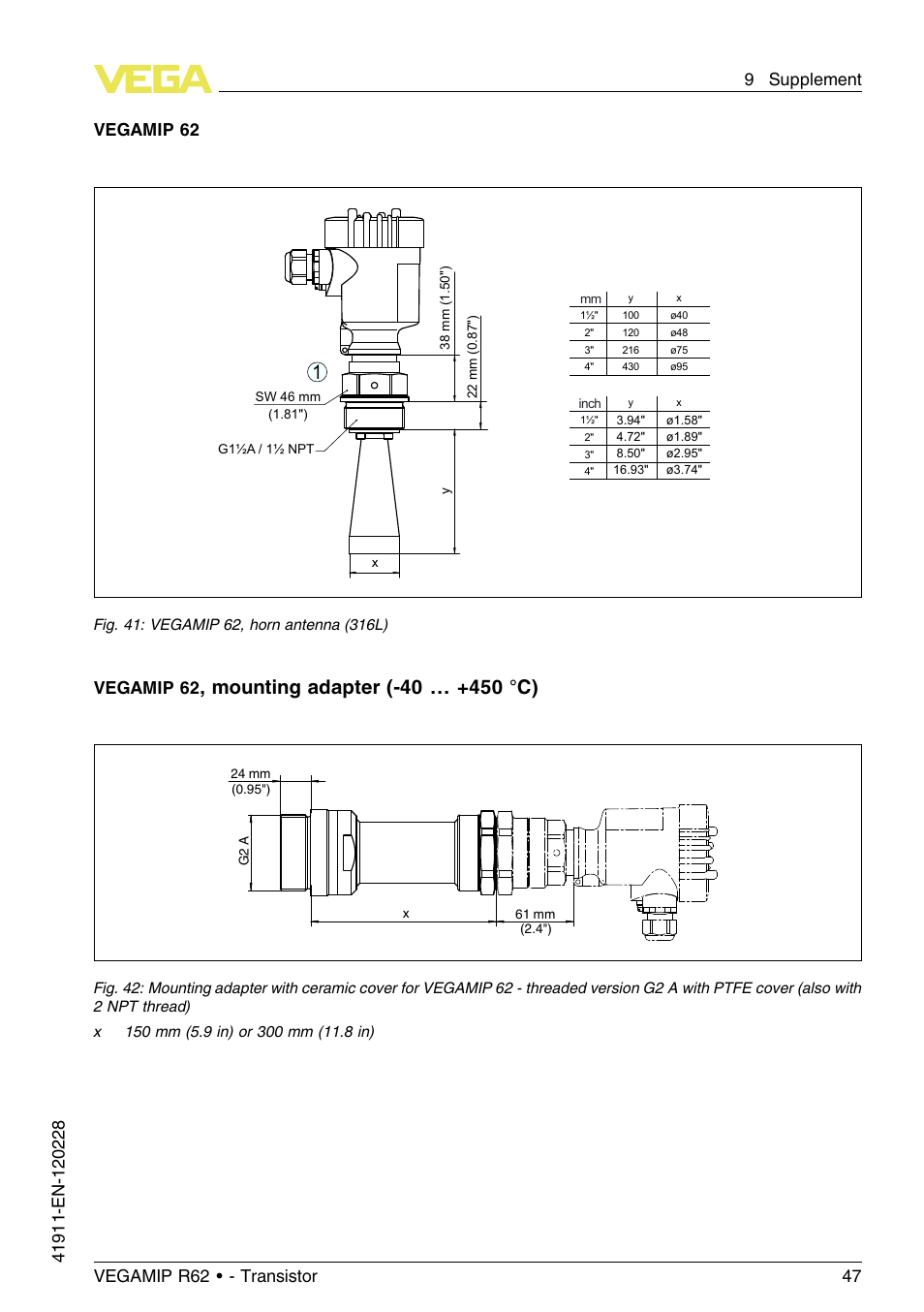 Vegamip 62 | VEGA VEGAMIP R62 Receiving unit - Transistor User Manual | Page 47 / 52