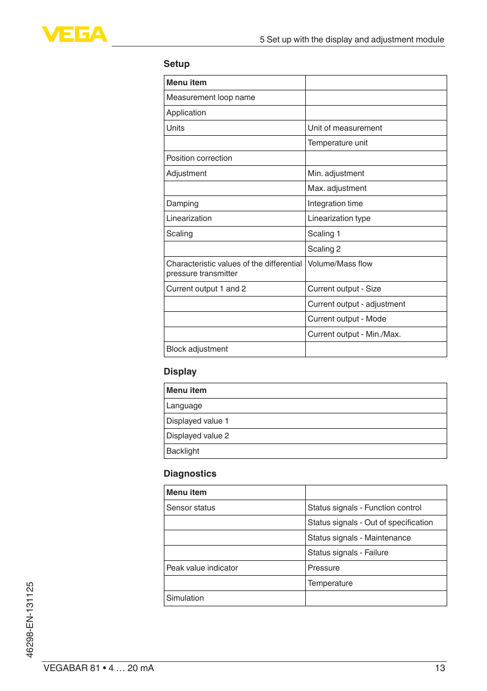 VEGA VEGABAR 81 4 … 20 mA - Quick setup guide User Manual | Page 13 / 16