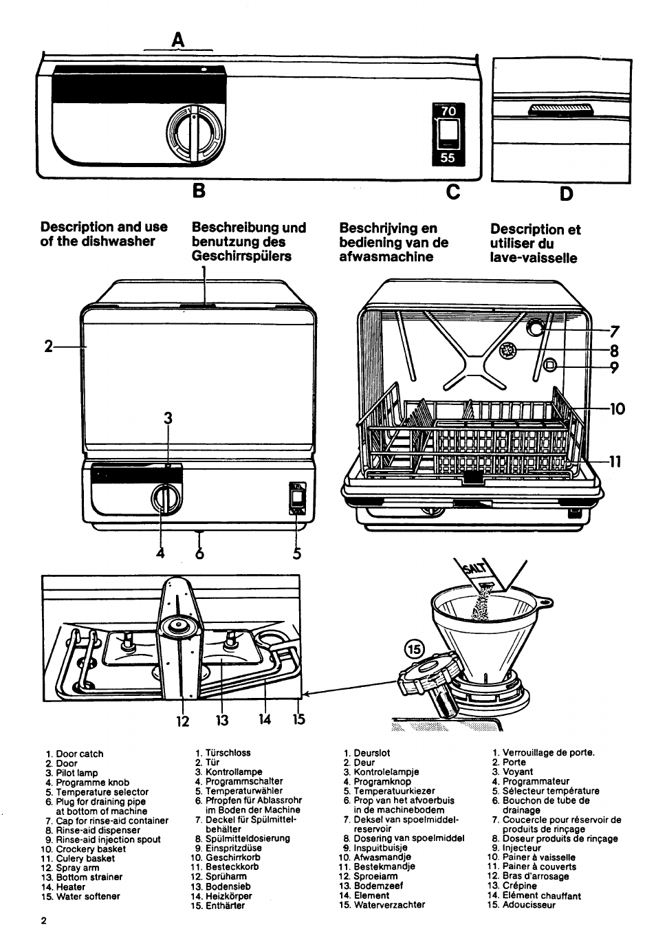 Geschirrspülers | Electrolux BD 46 User Manual | Page 2 / 12
