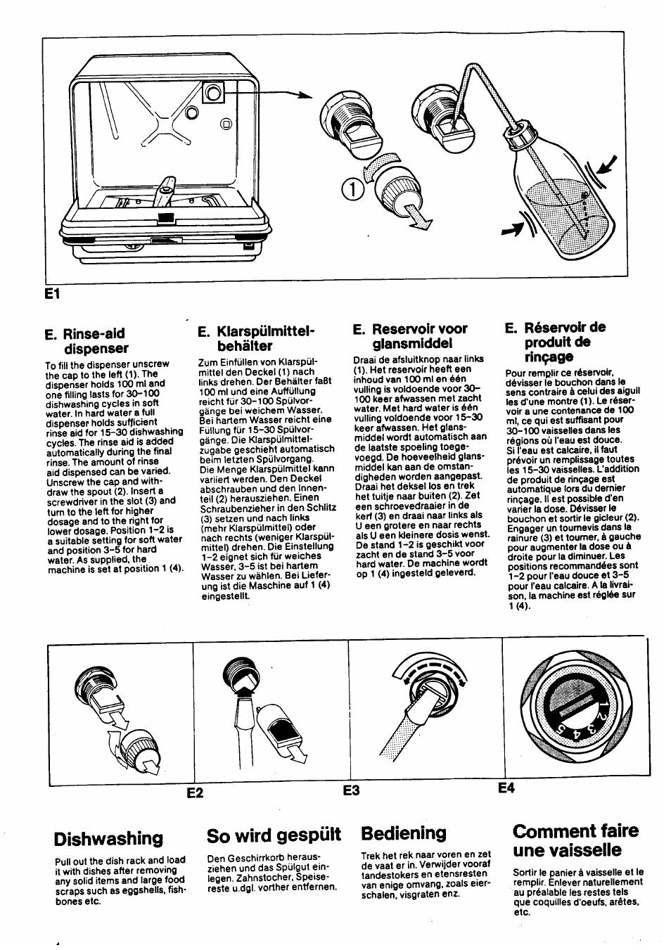 Comment faire une vaisselle, Dishwashing so wird gespült bediening | Electrolux BD 46 User Manual | Page 4 / 12
