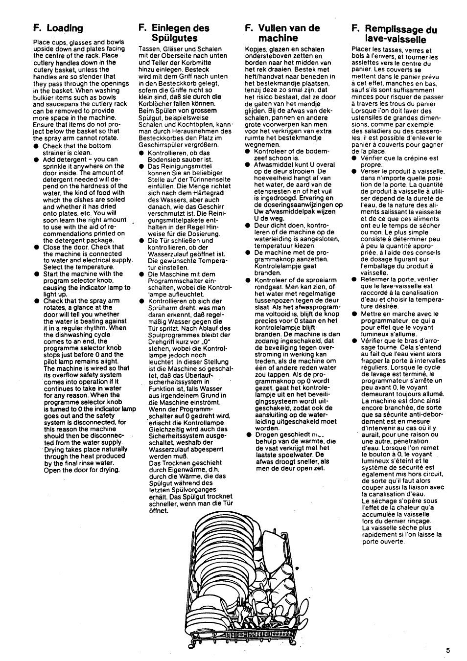 F. loading, F. einlegen des spülgutes, F. vullenvande machine | F. remplissage du lave-vaisselie | Electrolux BD 46 User Manual | Page 5 / 12