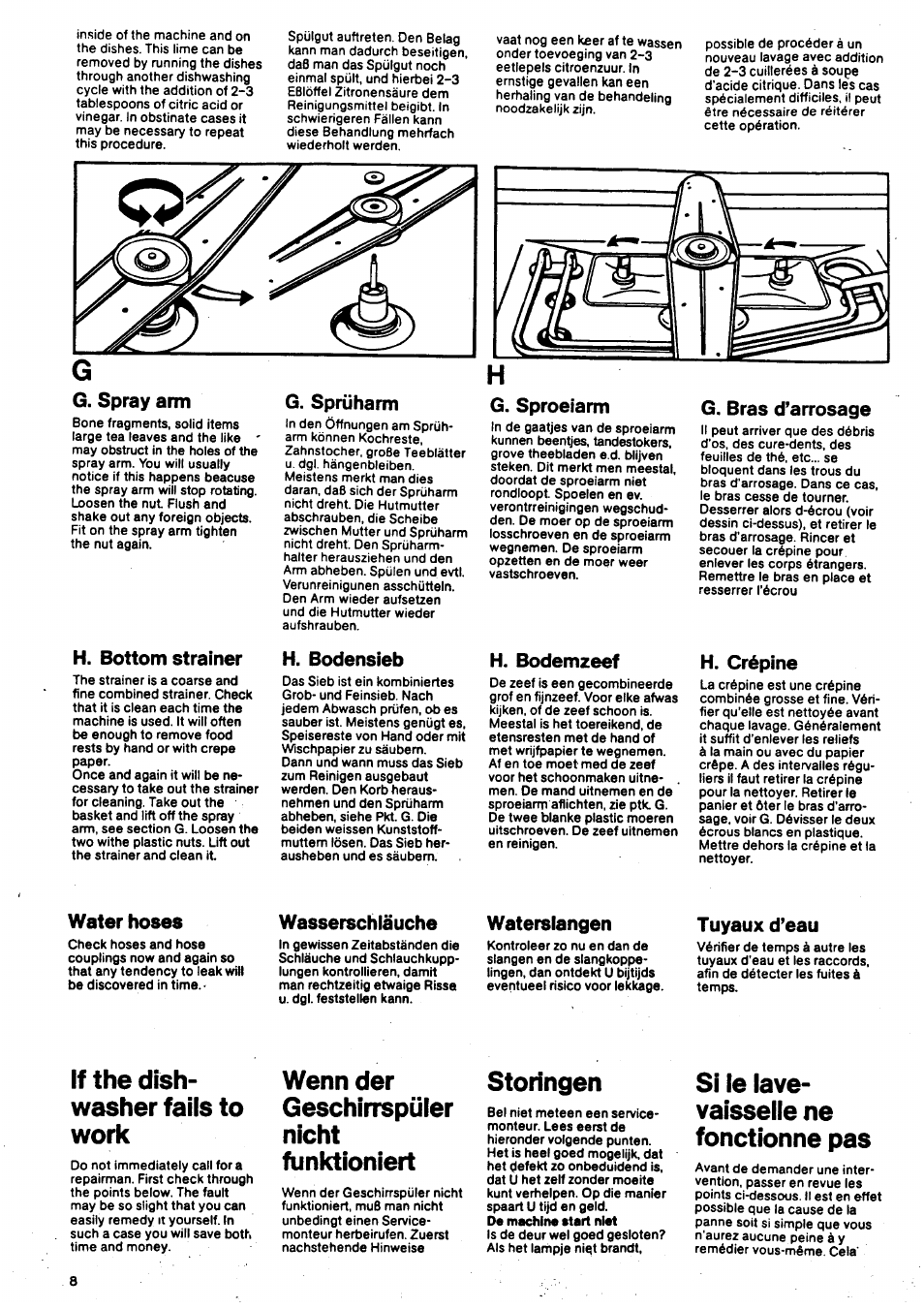 G. spray arm, G. sprüharm, G. sproeiamn | G. bras d’arrosage, H. bodemzeef, H. crépine, Water hoses, Tuyaux d’eau, If the dishwasher fails to work, Wenn der | Electrolux BD 46 User Manual | Page 8 / 12