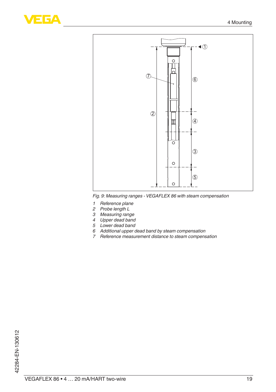 VEGA VEGAFLEX 86 4 … 20 mA_HART two-wire Coax probe User Manual | Page 19 / 92