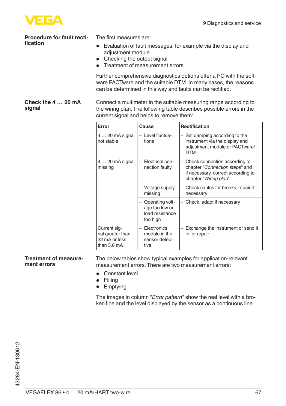VEGA VEGAFLEX 86 4 … 20 mA_HART two-wire Coax probe User Manual | Page 67 / 92
