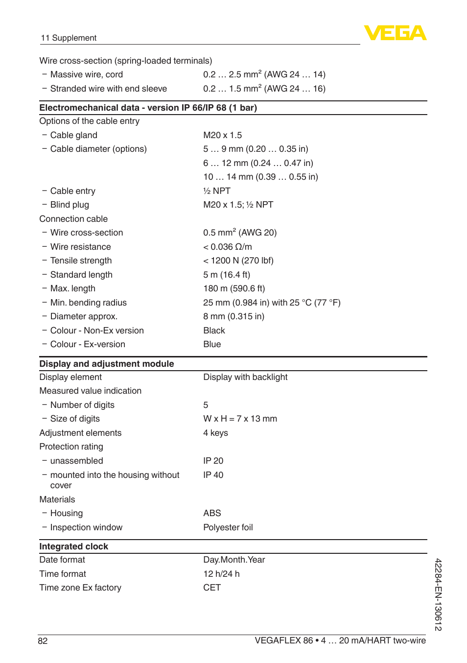 VEGA VEGAFLEX 86 4 … 20 mA_HART two-wire Coax probe User Manual | Page 82 / 92