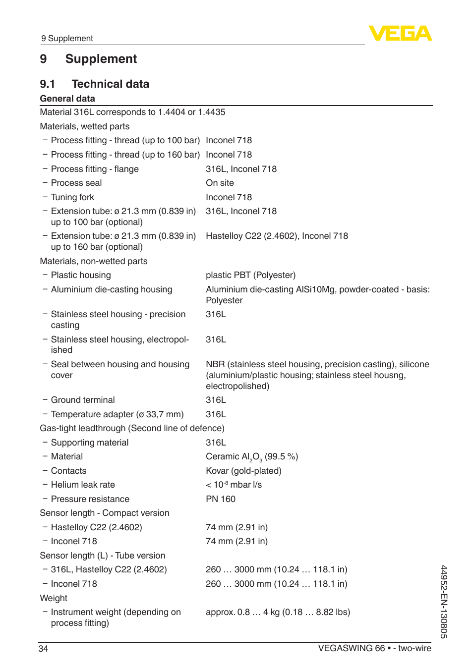 9 supplement, 1 technical data | VEGA VEGASWING 66 - two-wire With SIL qualification User Manual | Page 34 / 44